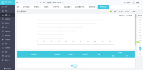 五金机械用什么财务软件