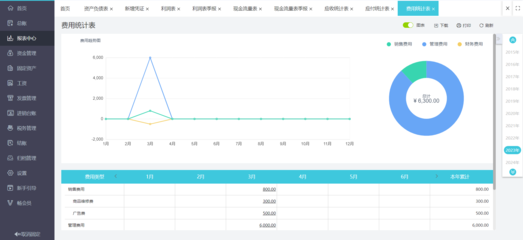 胶粘剂行业财务软件