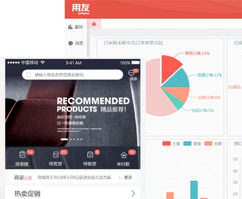 扬州用友软件云营销服务