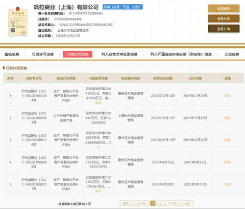 防风夹克接缝性能不合格 zara以次充好被罚