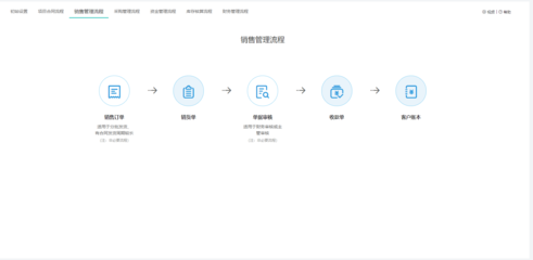 工厂erp软件哪个最好