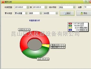煤炭厂称重销售管理软件 提升效率与精确度的智能解决方案