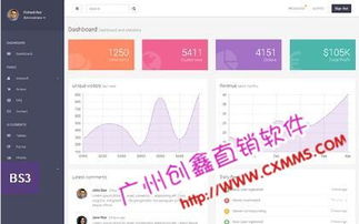 广州赶紧网软件销售服务 助力企业高效发展