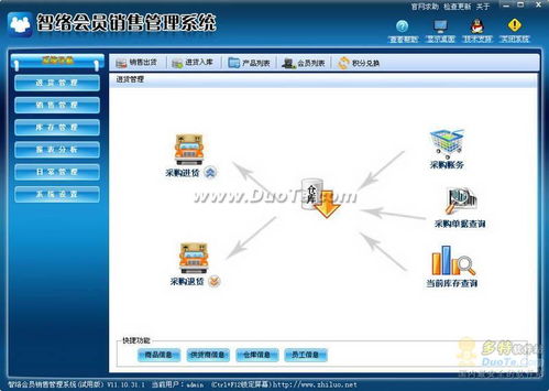 智络会员销售管理系统 驱动企业销售数字化转型的智能利器